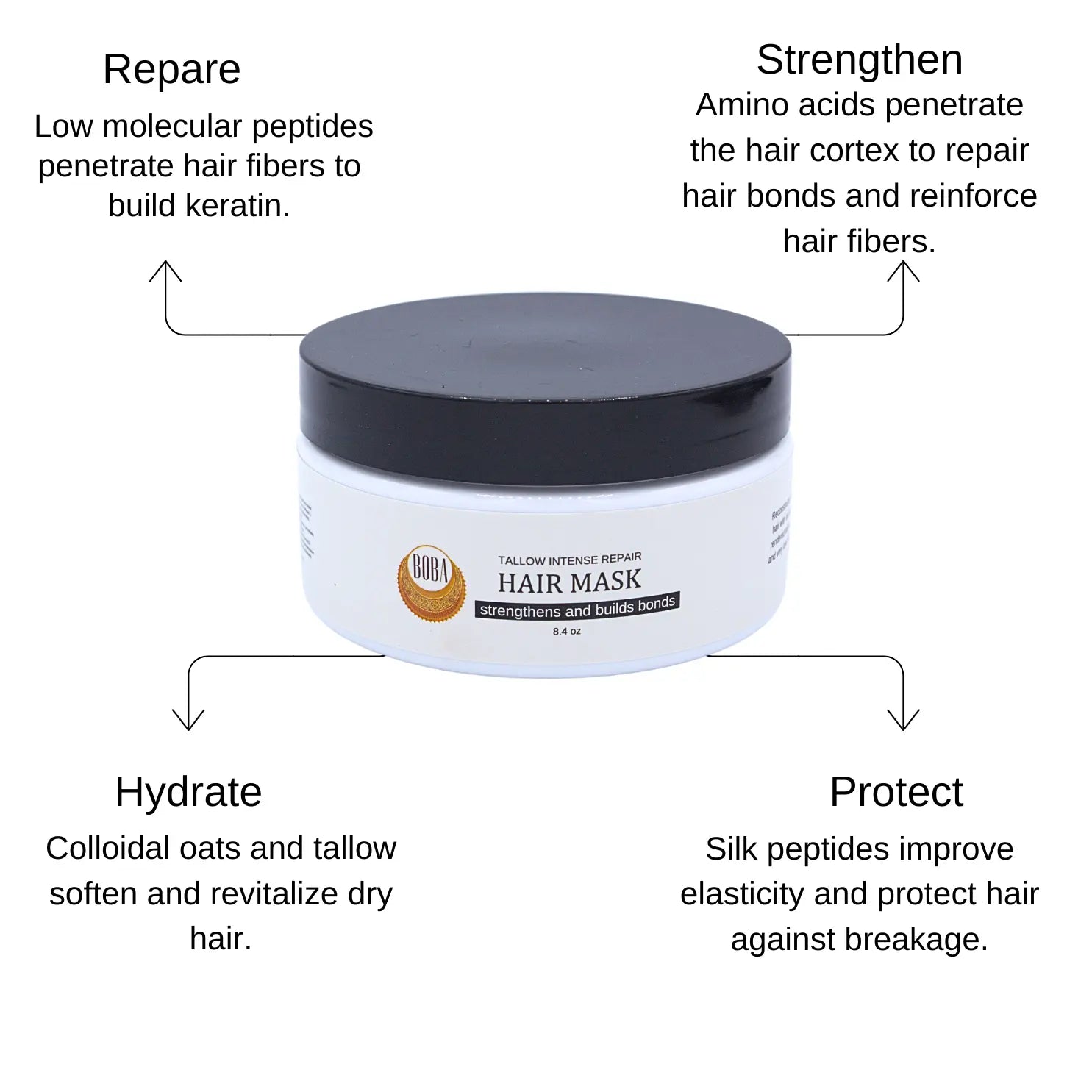 Intensive Repair Hair Mask BOBA BY BB